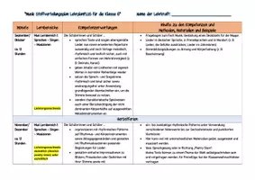 Vorschau - Lehrpläne/Lehrermaterial - *Stoffverteilungsplan 2024/2025* Musik Klasse 6 - Mittelschule Bayern LehrplanPLUS *anpassbarer Jahresplan* - Seite 3
