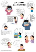 anteprima - Esercizi - Scheda di riflessione sull'hikikomori - Pagina di copertina