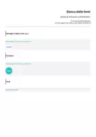 anteprima - Esercizi - Scheda di riflessione sull'hikikomori - Pagina 1