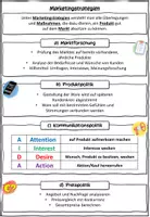 Vorschau - Stundenentwürfe - Marketingstrategien Wirtschaft und Recht 8 II Lehrplan Plus - Seite 1