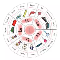 Vorschau - Fördermaterial/Inklusion - Legekreis Synthese L - Deckblatt