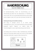 Vorschau - Arbeitsblätter - KÖRPER Buchstabenchaos - Seite 1