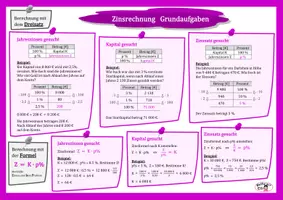 Vorschau - Merkblätter - Info Zinsrechnung - Deckblatt