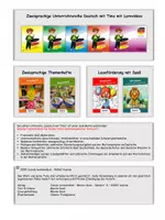 Vorschau - Unterrichtsreihen - Blitzlesen - Leseförderung - 20 Videos - Schullizenz - Seite 1