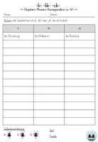 Vorschau - Arbeitsblätter - Rechtschreibung - k, kk, ck | /k/ - Seite 2