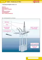 Vorschau - Arbeitsblätter - Erdöl – Förderung im Meer - Seite 1