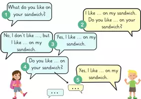 Vorschau - Präsentationen/Tafelbilder - Dialogue Tafelbild Englisch - Deckblatt