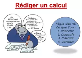 Aperçu - Affichage - Etapes de résolution d'un calcul (règle des 4C) - Page de couverture