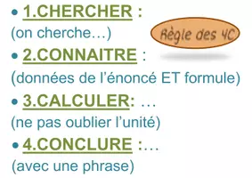Aperçu - Affichage - Etapes de résolution d'un calcul (règle des 4C) - Page 1