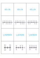Vorschau - Spiele - Alkene – 5x Aktivitäten und Spiele - Seite 2