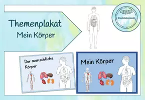 Vorschau - Poster - Themenplakat/Poster "Mein Körper" - Seite 1