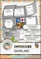 Vorschau - Arbeitsblätter - Infocube: Bundesland Saarland | Deutschland - Deckblatt