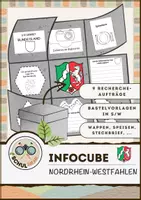 Vorschau - Arbeitsblätter - Materialpaket: Infocubes Bundesländer Deutschlands - Seite 1