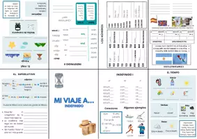 Vorschau - Arbeitsblätter - Indefinido regulares e irregulares Minibuch + Präsentation - Seite 1