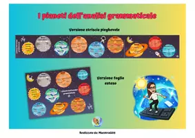 anteprima - Materiale di supporto/inclusione - I pianeti dell'analisi grammaticale! - Pagina di copertina