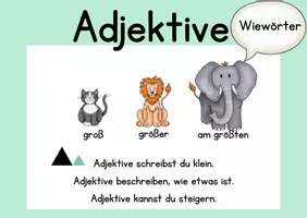 Vorschau - Poster - Merkplakate Wort- und Satzarten - Seite 3