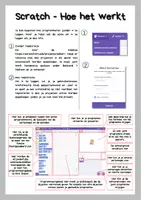 Voorbeeld - Programmeren Introductie in Scratch - Pagina 2
