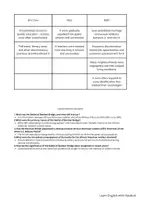 Aperçu - Préparation de séance / Séance complète - The Battle of Bamber Bridge - Black History UK - Page 3