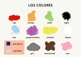 Vorschau - Arbeitsblätter - Juego de cartas la ropa y los colores - Seite 3