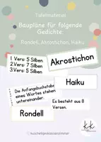 Vorschau - Bildkarten - Tafelmaterial Baupläne Akrostichon, Rondell, Haiku - Deckblatt