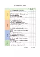 Vorschau - Arbeitsblätter - Rückmeldebogen Referat und Lapbook - Deckblatt