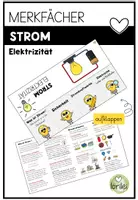 Vorschau - Präsentationen/Tafelbilder - Merkfächer - Strom und Elektrizität - Energieformen, Kraftwerke - Deckblatt