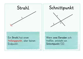 Vorschau - Präsentationen/Tafelbilder - Aushang geometrische Fachbegriffe Geodreieck (Parallel, Senkrecht, Gerade, Strecke...) - Seite 3
