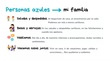 Vista previa - Tarjetas / Manipulativos - Círculos de confianza - página 2