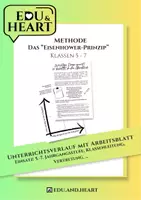 Vorschau - Stundenentwürfe - Methode: Das Eisenhower-Prinzip in den Klassen 5 bis 7 - Deckblatt