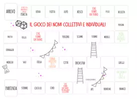 anteprima - Giochi - NOMI COLLETTIVI E INDIVIDUALI - Pagina 1