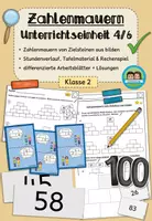 Vorschau - Stundenentwürfe - Zahlenmauern von Zielsteinen aus bilden - Unterrichtseinheit 4/6 (Klasse 2) - Deckblatt