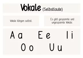 Vorschau - Poster - Wortarten - Merkplakate - Seite 2