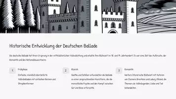 Vorschau - Fördermaterial/Inklusion - Präsentation: Deutsche Balladen – Merkmale und Inhalte als PDF und PowerPoint-Datei - Seite 2