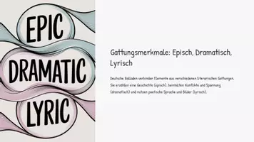Vorschau - Fördermaterial/Inklusion - Präsentation: Deutsche Balladen – Merkmale und Inhalte als PDF und PowerPoint-Datei - Seite 3