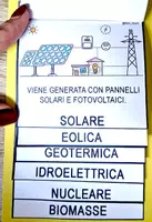 anteprima - Esercizi - 🔋L’Energia Lapbook - Pagina 1