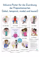 Vorschau - Präsentationen/Tafelbilder - Präpositionen Bildkarten Deutsch und Deutsch als Zweitsprache - Seite 3