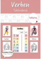 Vorschau - Bildkarten - Tafelmaterial: Verben (Wortarten) - Deckblatt