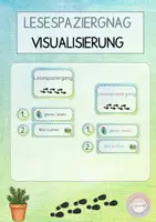 Vorschau - Poster - Lesespaziergang Ablauf Visualisierung - auch in Silbenschrift - Deckblatt