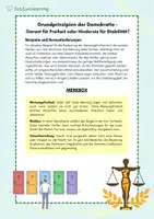 Vorschau - Unterrichtsreihen - Grundprinzipien der Demokratie (Info- und Arbeitsblätter) - Seite 1