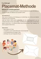 Vorschau - selbst erstellte Cliparts/Grafiken - Placemat-Methode - Seite 1