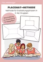 Vorschau - selbst erstellte Cliparts/Grafiken - Placemat-Methode - Deckblatt