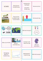 Vorschau - Spiele - Domino - Meeresräume: Klimawandel und Meere (Erderwärmung) - Seite 1