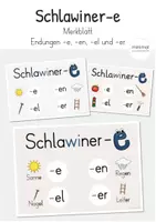Vorschau - Poster - Schlawiner-e: Wortendungen -er -el -en Merkblatt - Deckblatt