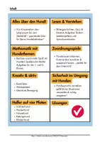 Vorschau - Arbeitsblätter - Thema Hund als Haustier und Nutztier Arbeitsblätter Sachunterricht Klasse 1 2 - Seite 1