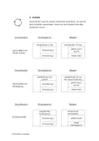 Vorschau - Arbeitsblätter - Struktogramme edu creatalyst - Seite 3