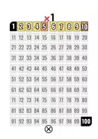 Vista previa - Refuerzo / NEE / Materiales de apoyo - Tablas Visuales del 1 al 10 - Portada