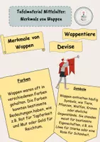 Vorschau - Merkblätter - Tafelmaterial Geschichte - Mittelalter: Merkmale von Wappen - Deckblatt