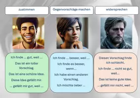 Vorschau - Poster - Poster/Plakat Meinungen äußern - Seite 3