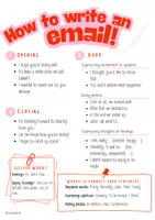 Vorschau - Merkblätter - How to write an (informal) email - Seite 1