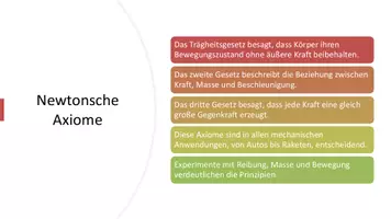 Vorschau - Präsentationen/Tafelbilder - Mechanik: Dynamik verständlich erklärt - Präsentation - Seite 2